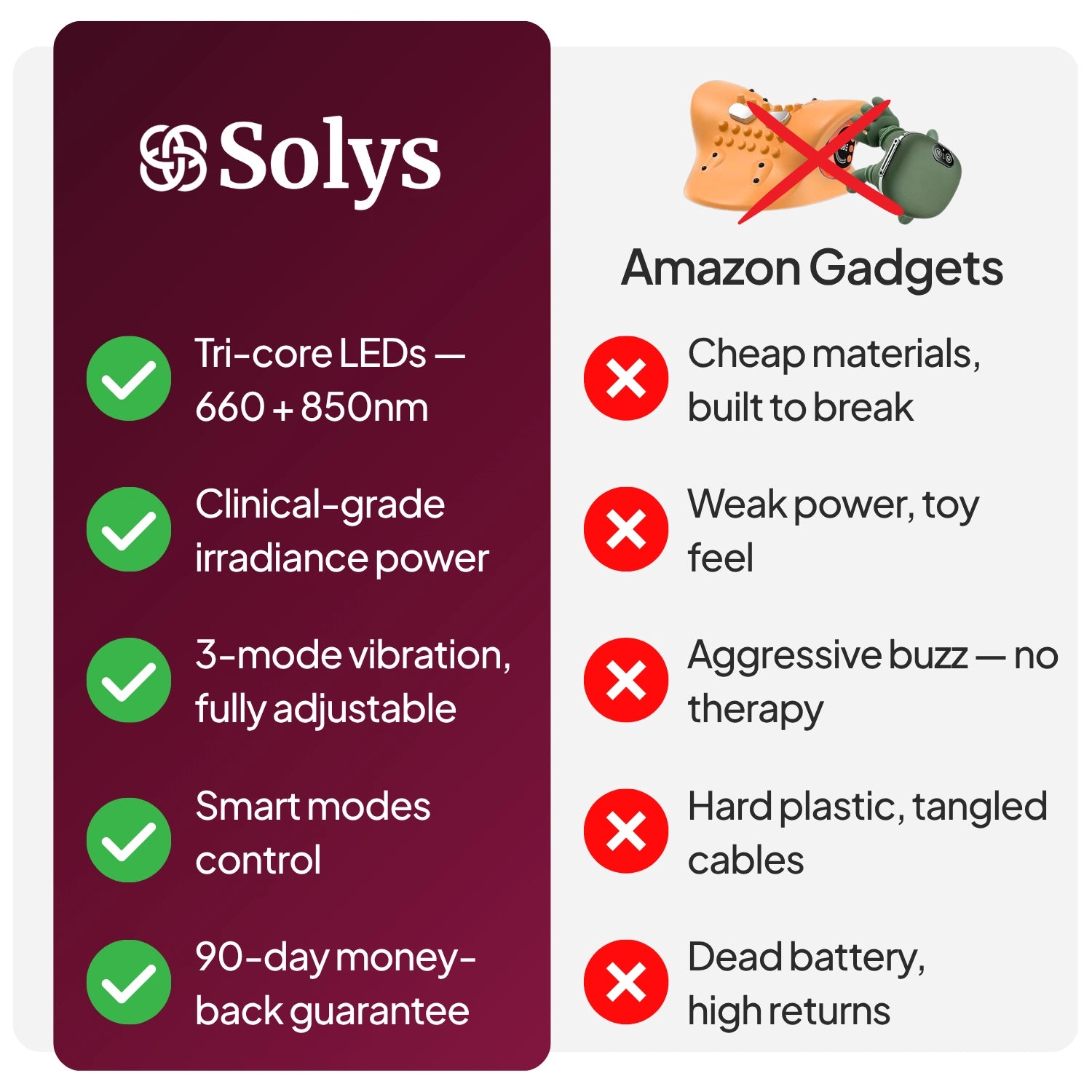 Solys Crown™